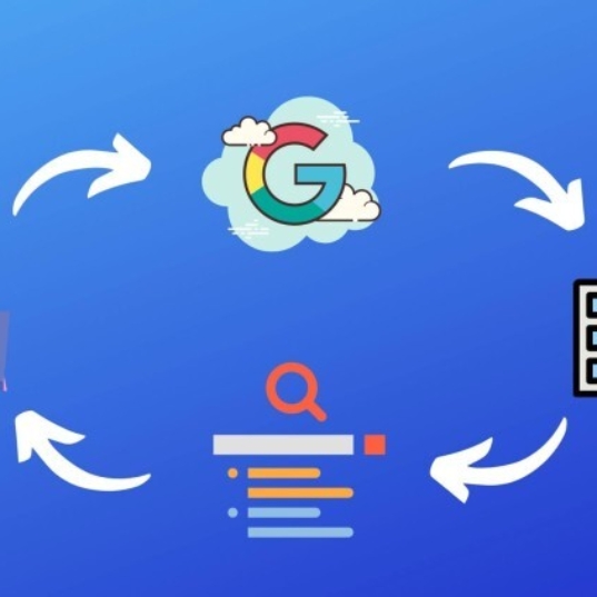 Ilustración del ciclo de optimización de motores de búsqueda